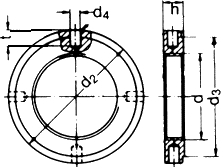 Гайка кругла ГОСТ 6393 — размеры и характеристики.