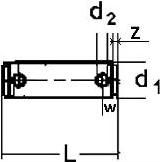 Штифт ISO 2340 — размеры, характеристики.